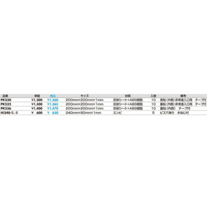 案内プレート PK230 / 非常進入口用 表貼（外側） 1個  / 光 hikari 案内プレート 案内サイン サインプレート 窓貼り - 画像 (2)