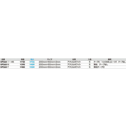 ドア案内プレート UP260-30 / この扉は防火戸です 非常の場合は破って避難して下さい 1個  / 光 hikari ユニプレート 案内プレート サインプレート - 画像 (2)