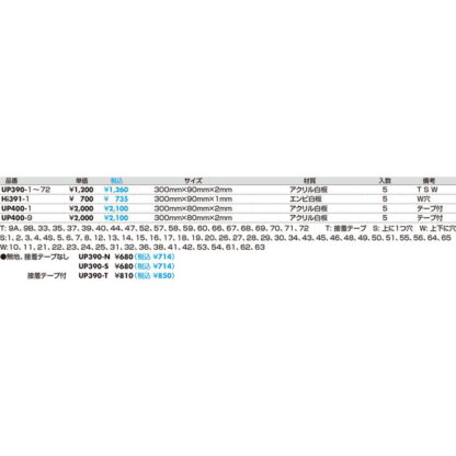 案内プレート UP390-52 / 当店は現金システムになっております 1個  / 光 hikari ユニプレート 案内プレート サインプレート - 画像 (2)