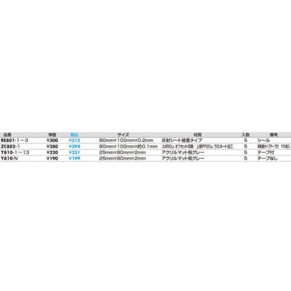 案内シール RE801-3 / 当店では盗難防止システムを設置しております 1個  / 光 hikari 案内プレート 案内サイン サインプレート 防犯 - 画像 (2)