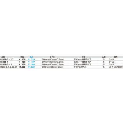 案内シール RE808-2 / 入 反射シート 1個  / 光 hikari 案内プレート 案内サイン サインプレート - 画像 (2)