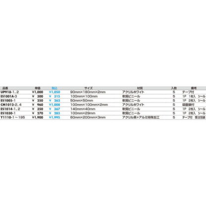 案内シール ES1014-1 / 水を大切にいたしましょう 2枚入  / 光 hikari 案内プレート 案内サイン サインプレート 節水 - 画像 (2)