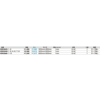案内プレート KEN3045-1 / トラック 出入口 1個  / 光 hikari 案内プレート 案内サイン サインプレート プラスチック - 画像 (2)