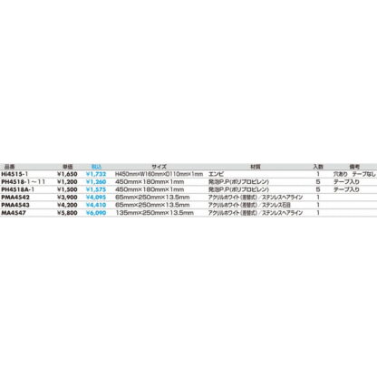 室名札 PMA4542 / 1個  / 光 hikari 案内プレート 案内サイン サインプレート ポスト 表札 家族表札 マンション - 画像 (2)