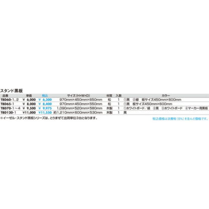 スタンド黒板 3台セット TBD70-2 / 和風タイプ 返品代引不可品 / 光 hikari A型スタンド 両面黒板 チョーク用 - 画像 (2)