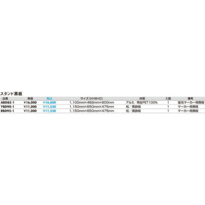 アルミ枠スタンド黒板（両面） 3台セット ABD85-1 / 蛍光マーカー用 返品代引不可品 / 光 hikari A型スタンド 黒板 - 画像 (2)