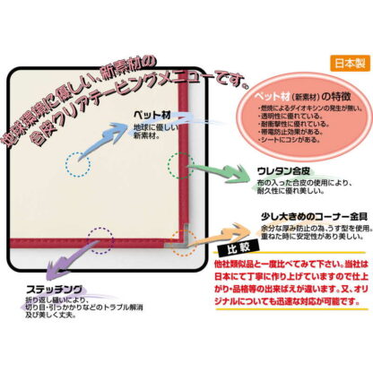 合皮 クリアテーピングメニュー(A4 2ページ) LTA-42 / えいむ テーピング メニューブック - 画像 (3)