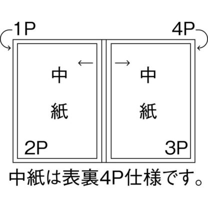 テーピングメニューブック(A4 4ページ) ABW-7 / シンビ テーピング メニューブック - 画像 (4)