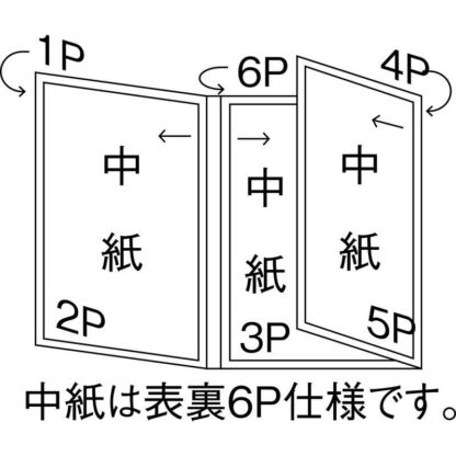 メニューブック(A4 6ページ 三つ折り) ABW-8 / シンビ テーピング メニューブック - 画像 (4)