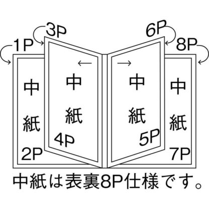 メニューブック(A4 8ページ) ABW-9 / シンビ テーピング メニューブック - 画像 (4)