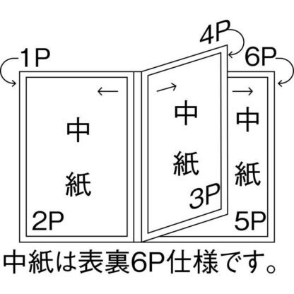 メニューブック クリアアメリカン(A4 6ページ) ABW-20 / シンビ テーピング メニューブック - 画像 (3)