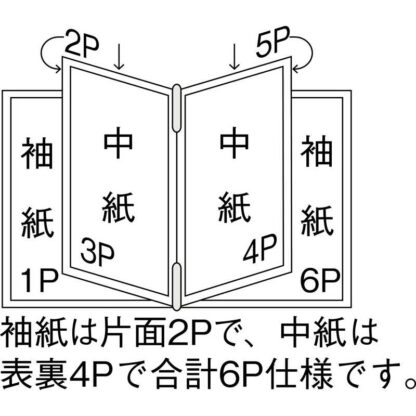 メニューブック(A4 6ページ) MS-301 / シンビ メニューブック クリップ ピンタイプ - 画像 (4)