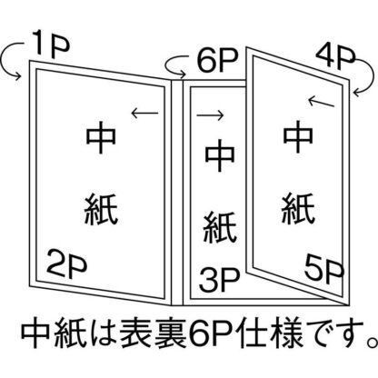 クリアアメリカン メニューブック (A4タテ長 6P) ABW-22 / シンビ メニューブック メニューABW - 画像 (4)
