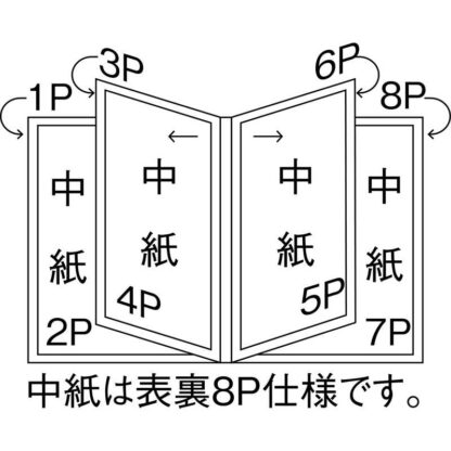 クリアアメリカン メニューブック ABW-11・8P / シンビ メニューブック メニューABW - 画像 (4)