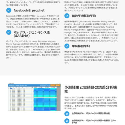 簡単らくらく需要予測One CH-05 / チェス PCソフトウェア 需要予測 時系列解析 予測ソフトウェア - 画像 (6)