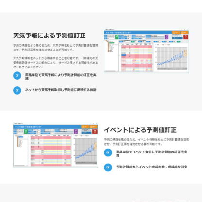 簡単らくらく需要予測One CH-05 / チェス PCソフトウェア 需要予測 時系列解析 予測ソフトウェア - 画像 (7)